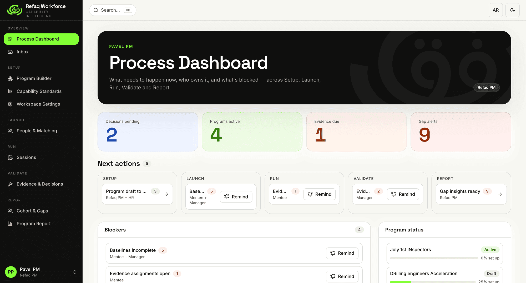 Refaq Workforce dashboard